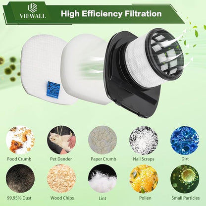 IX141 Filter Replacement for Shark IX141AMZ IX140 IX142 IX144 IZ140 IZ141 IZ142 - Image 5