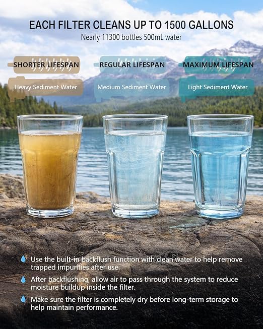 Upgraded Electric Water Filter Camping - Image 3