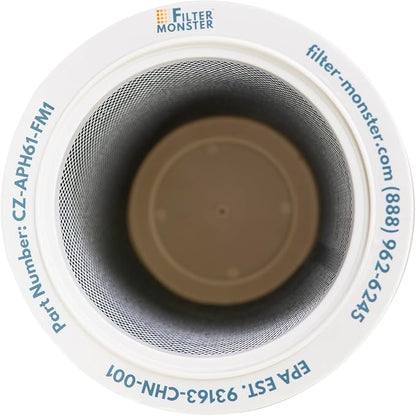 Filter-Monster Replacement for Comfort Zone H6 Filters - Image 5