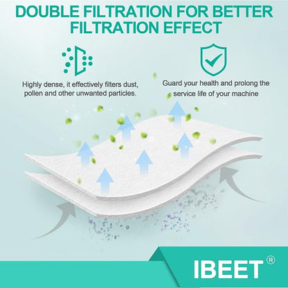 Disposable HEPA Filters for Airsense 11, IBEET Replacement Filter Supplies for - Image 3