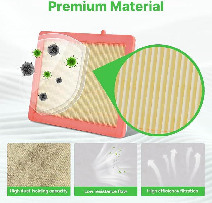 2PCS Engine Air Filter Fit for Chevrolet Equinox 18-26, GMC Terrain 18-26 Air - Image 3