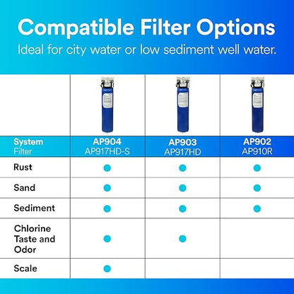 3M Aqua-Pure Whole House Sanitary Quick Change Water Filter System AP903 - Image 5
