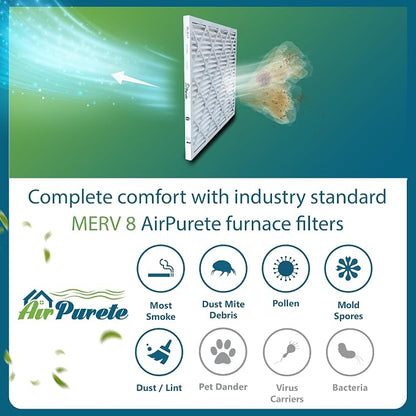 AirPurete 20x25x1 HVAC Furnace Air Filters | Actual Size: 19-1/2" x 24-1/2" x - Image 3