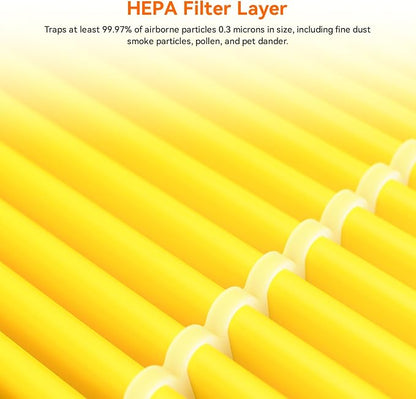 AIRROMI A2002 HEPA Air Purifier Replacement Filter, 3-In-1 Original Filter - Image 5
