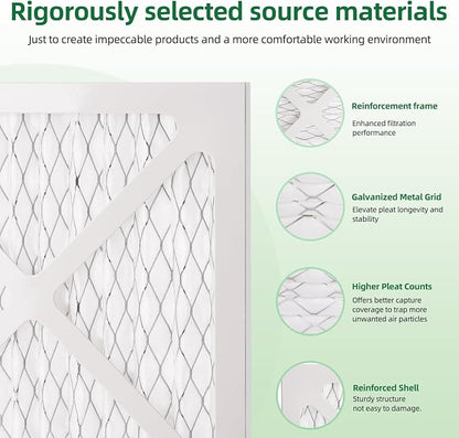 MERV-10 Air Filter Replacement Compatible - Image 2