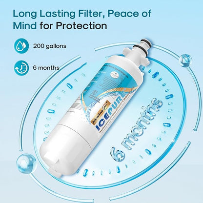 ICEPURE Alkaline ADQ36006101 Refrigerator Water Filter and Air Filter - Image 7