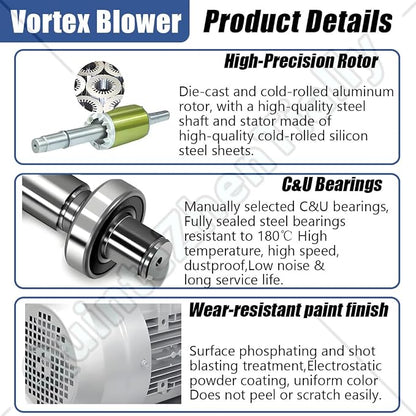 Vortex Ring Regenerative Blower, Single Phase High-Pressure Industrial Vacuum - Image 6