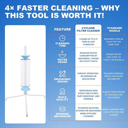 Skimzy Pool Filter Cleaner Rack - Image 3