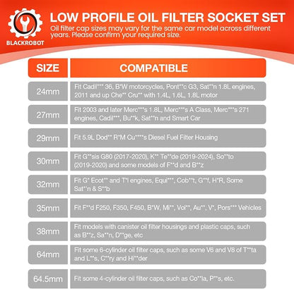 BLACKROBOT 10-Piece 3/8” Drive Oil Filter Socket Wrench Set, Metric Low Profile - Image 6