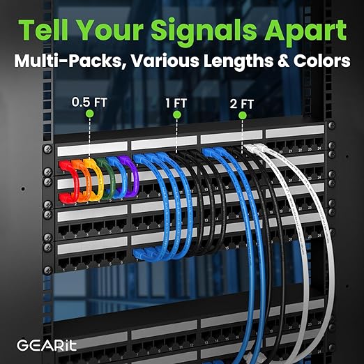 GEARit Cat 6 Ethernet Cable Pack - 10-Pack 5 ft Cat6 Ethernet Patch Cables | RJ45 Network Patch Cable, 10 Gbps Snagless Gold-Plated Connectors - Ethernet Cable Cat 6 for PC, TV, Router - Black