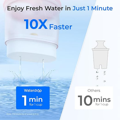 Waterdrop Glass Water Filter Pitcher - Image 6