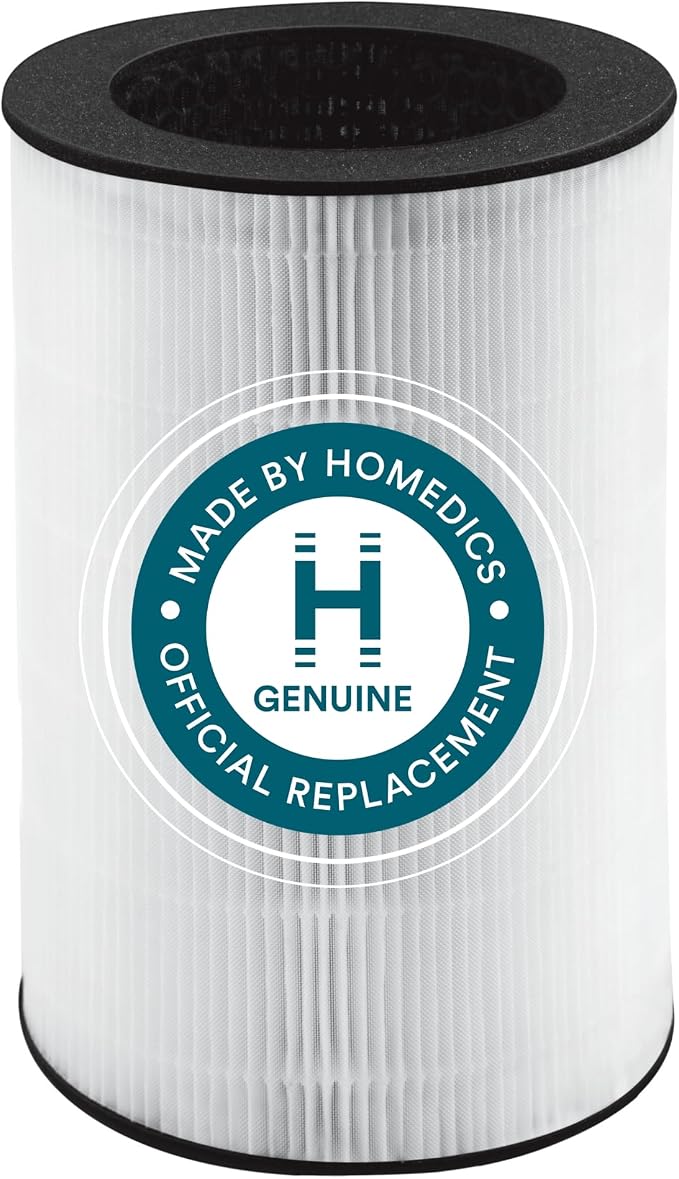 HoMedics TotalClean 3-in-1 True HEPA Filter Replacement by Homedics