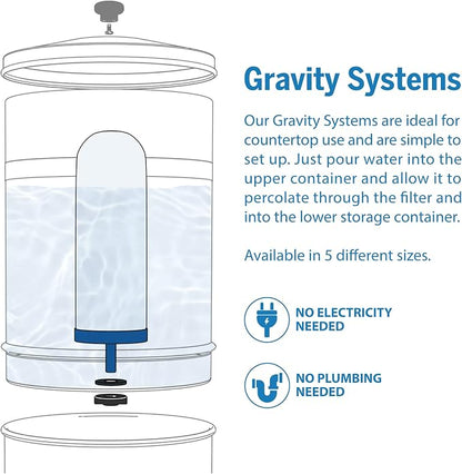 ProOne 5-Inch Gravity Water Filter Replacement G-Series 1-Pack - Image 2