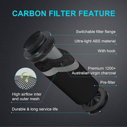 iPower 6 Inch Air Carbon Filter Odor Control - Image 3