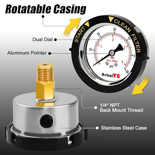 60PSI Pool Filter Pressure Gauge, 2 inches Dial, 1/4" NPT Back Mount, - Image 3