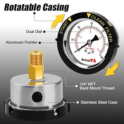 60PSI Pool Filter Pressure Gauge, 2 inches Dial, 1/4" NPT Back Mount, - Image 3
