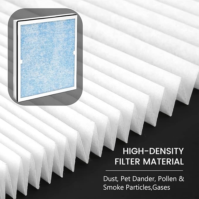 HEPA Filter Replacement for AlorAir CleanShield HEPA 550 Air Scrubber, High - Image 4