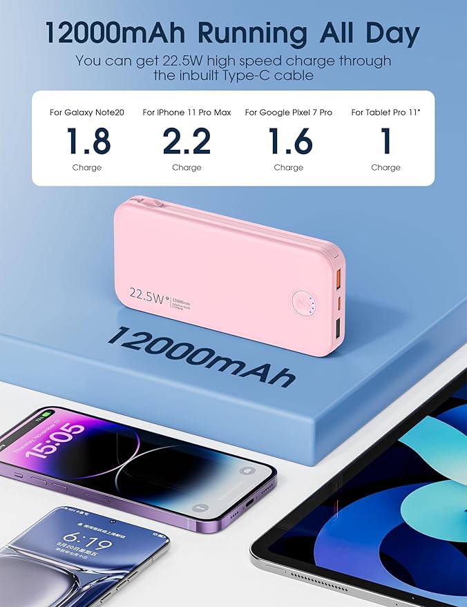 Nusyddy Portable Charger, 12000mAh 22.5W Fast Charging Power Bank with Built-in Cables & Wall Plug, Travel Essentials External Battery Pack, USB C Battery Phone Charger for iPhone, iPad, Samsung Pink