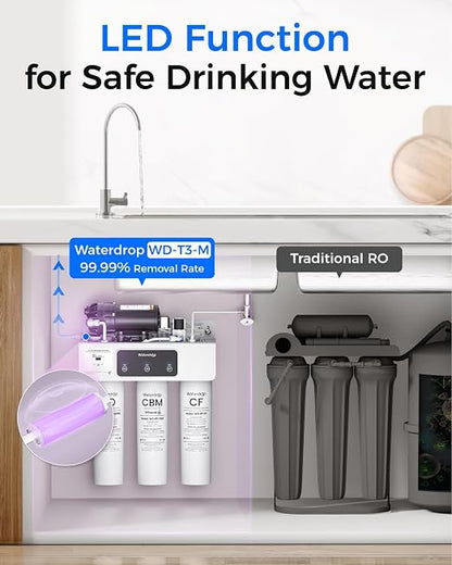 Waterdrop WD-T3-M Remineralization Reverse Osmosis Water Filter, NSF/ANSI 372 - Image 6