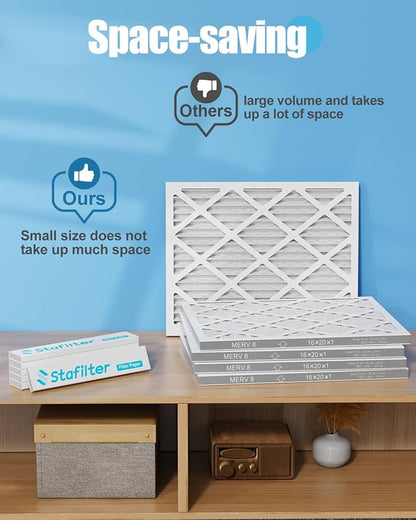 Reusable 16x20x1 Air Filter, 1 Foldable Frame + 6 Refills - Image 3