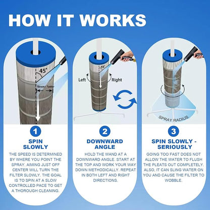 Skimzy Pool Filter Cleaner Rack - Image 4