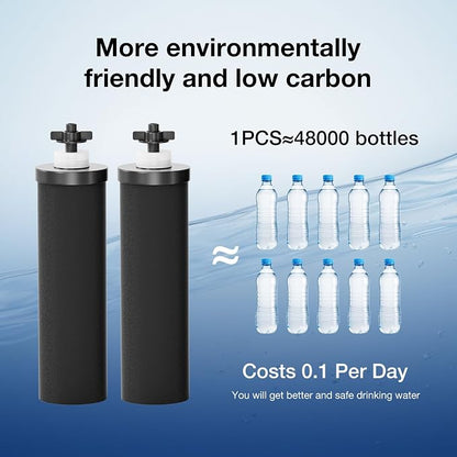 Black Purification Elements, Replacement Filters - Image 7