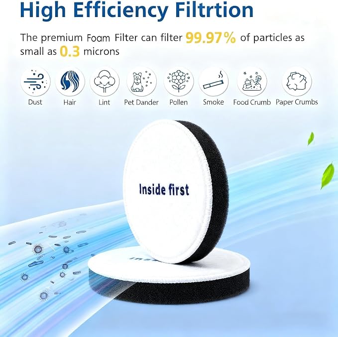 Power Speed Filters Replacement - Image 3