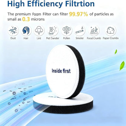Power Speed Filters Replacement - Image 3