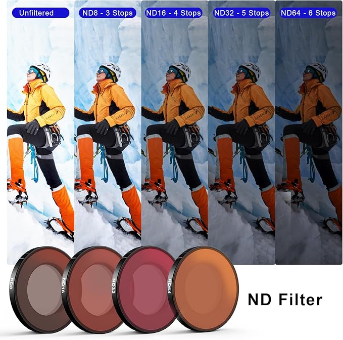 Haoge Filter Set for DJI Osmo Nano, Includes CPL, Osmo Nano Accessories - Image 3