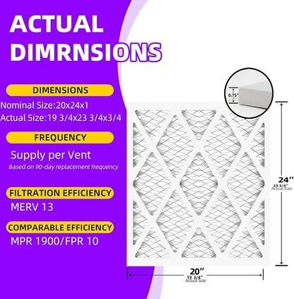 20x24x1 MERV 13 Pleated Air Filter MPR 1900 & FPR 10, Furnace Air Filters - Image 3