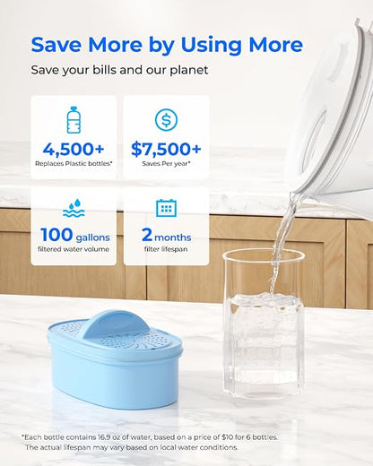 Waterdrop Glass Alkaline Water Filter Pitcher - Image 6
