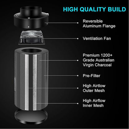 MELONFARM 4 inch Air Carbon Filter Smelliness Control - Image 3
