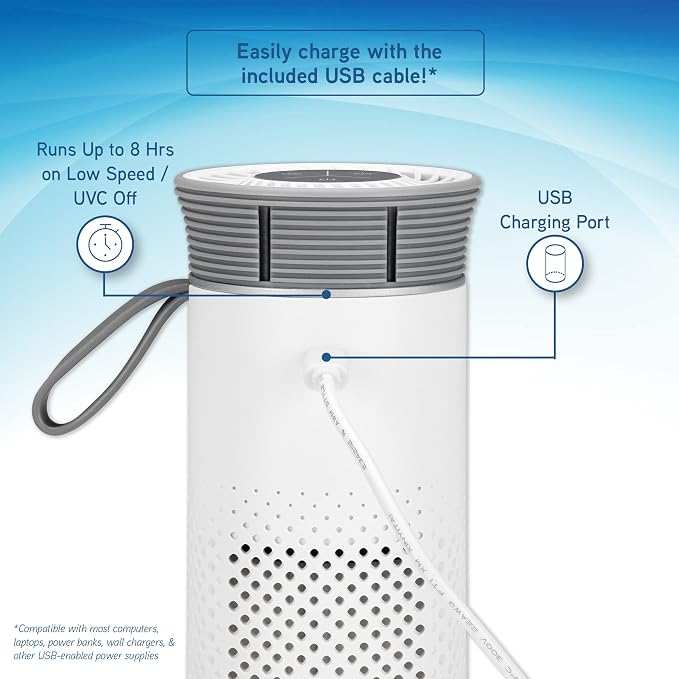 GermGuardian Portable Allergen Air Purifier - Image 5