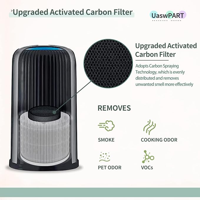 AP-T10FL Replacement Filter Compatible - Image 4