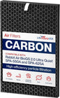 Carbon Pre-Filter Replacement Compatible by LifeSupplyUSA