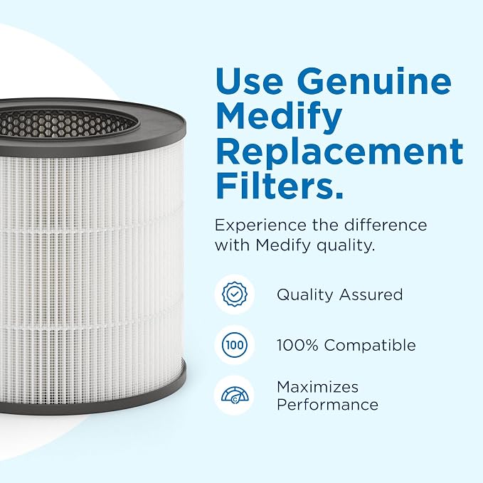 Medify Air MA-14 Genuine Replacement Filter | - Image 2