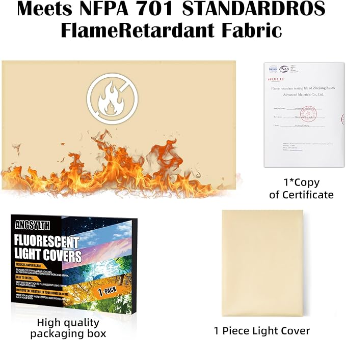 Fluorescent Light Covers - Image 5