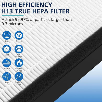 FLT4825 HEPA Filter B Replacement Compatible - Image 3