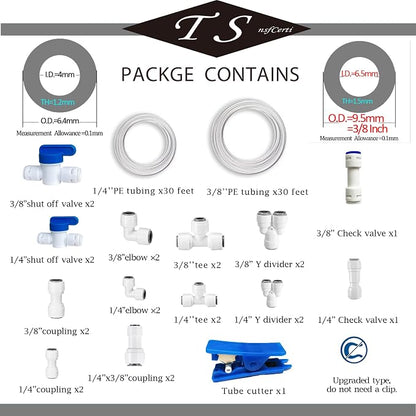 NSF 1/4" & 3/8" Water Line Tubing and Push Connect Fittings - Image 2