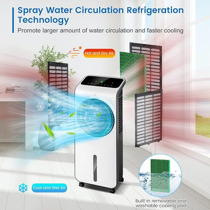 ARLIME Evaporative Air Cooler, 3-in-1 Portable Air Conditioner, AC Fan w/ 3 - Image 8