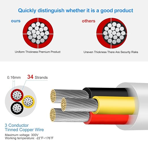 18 Gauge 3 Conductor Electrical Wire, 100FT Low Voltage 18/3 Tinned Copper Stranded 3 Wire Cable, 18 AWG White Flexible Extension Power Cord for Automotive, LED Lamp, Outdoor Landscape Lighting Etc