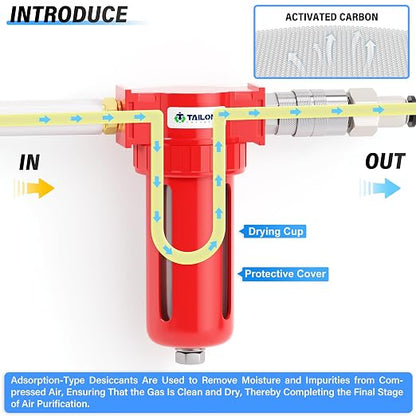 TAILONZ PNEUMATIC 0-150PSI 1/2 Inch NPT Aluminum Alloy Carbon Desiccant Air - Image 3