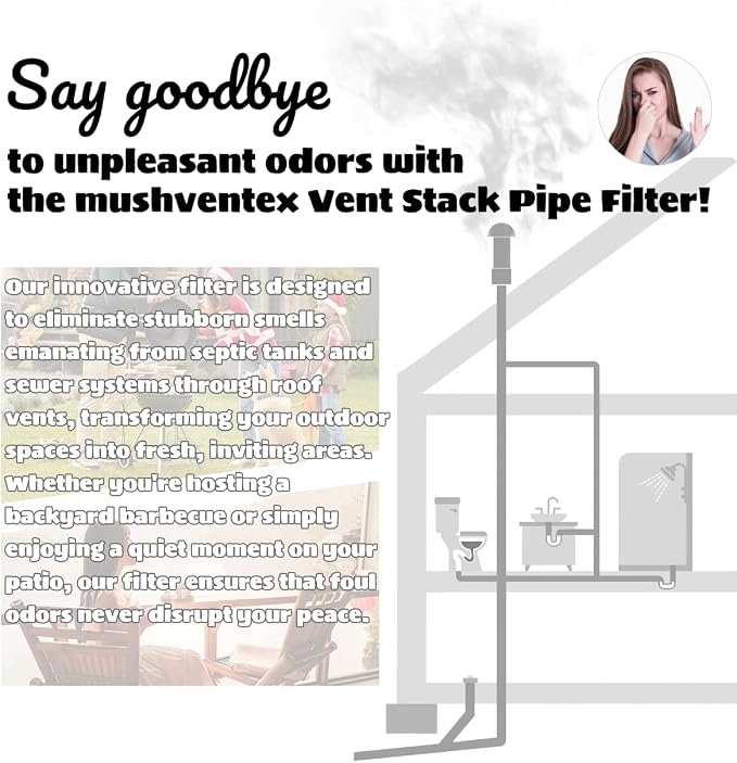 Vent Stack Pipe Filter with Mushroom Cap | Eliminates Outdoor Odors | Fits - Image 4