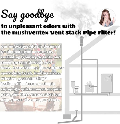 Vent Stack Pipe Filter with Mushroom Cap | Eliminates Outdoor Odors | Fits - Image 4
