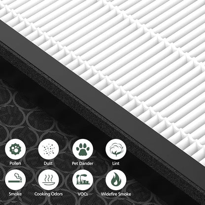 Vital 200S Replacement Filter for LEVOIT Vital 200S Vital 200S-P Air Purifier - Image 6