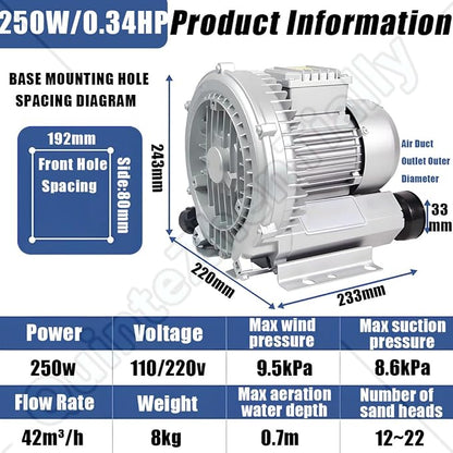 Vortex Ring Regenerative Blower, Single Phase High-Pressure Industrial Vacuum - Image 2
