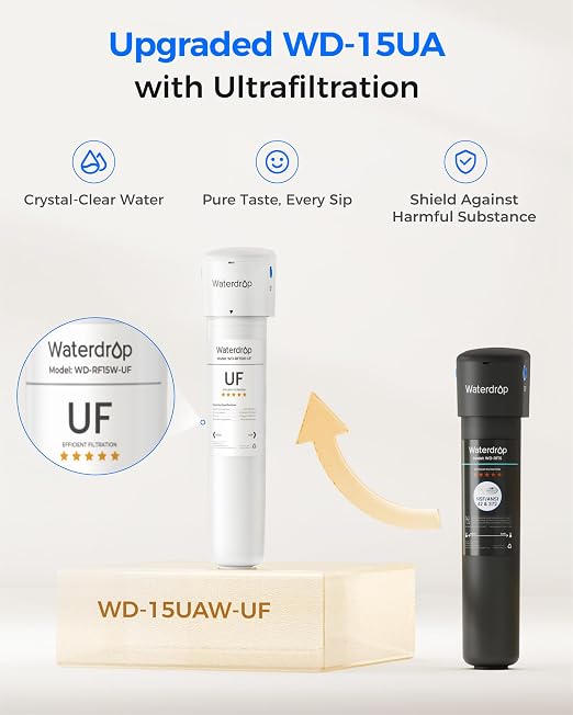 Waterdrop 15UAW-UF 0.01 μm Ultra Filtration Under Sink Water Filter System - Image 3