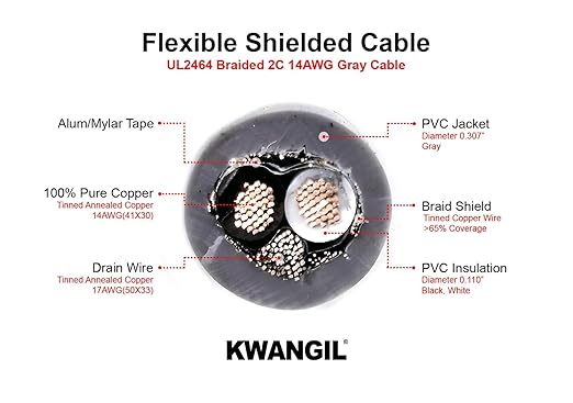 KWANGIL 2C 14AWG AMESB Shielded Cable Wire (UL2464) - Flexible Str TC, PVC Ins, OS+Drain+TC BRD, PVC JKT for CNC Machine, Stepper Motor, VFD Spindle (Gray 25FT)