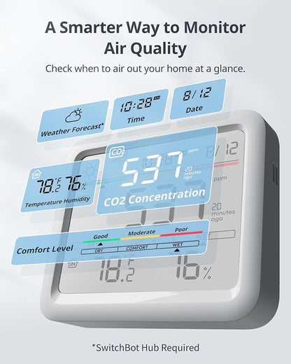 Air Quality Monitor Indoor 5-in-1 Meter Pro CO2 Detector, CO2 Monitor - Image 3