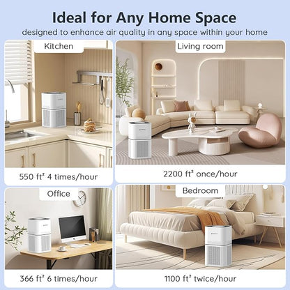 HEPA 14 Air Purifiers for Home Large Room Up to 2200ft², DAYETTE Air Purifiers - Image 7